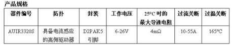 IR推出可靠的AUIR3320S智能電源開(kāi)關(guān)，針對(duì)車用正溫度系數(shù)電加熱器應(yīng)用進(jìn)行優(yōu)化