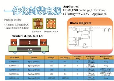 《國際電子商情》Rohm 一體化封裝電源系列