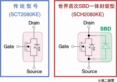 《國際電子商情》