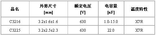 《國際電子商情》